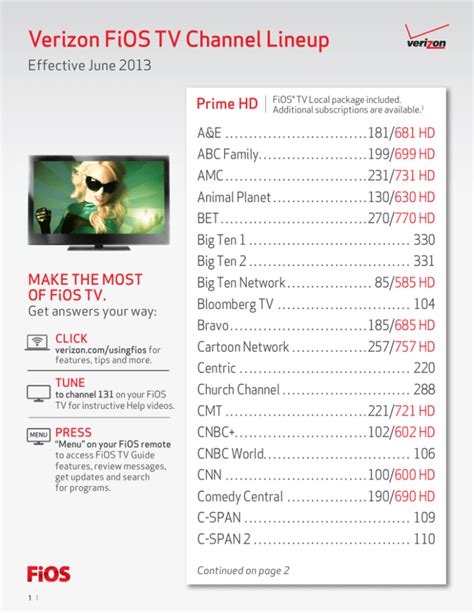 fios hd channels